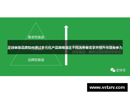 足球装备品牌如何通过多元化产品策略满足不同消费者需求并提升市场竞争力