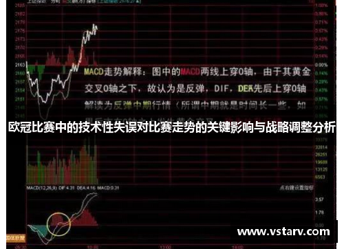 欧冠比赛中的技术性失误对比赛走势的关键影响与战略调整分析